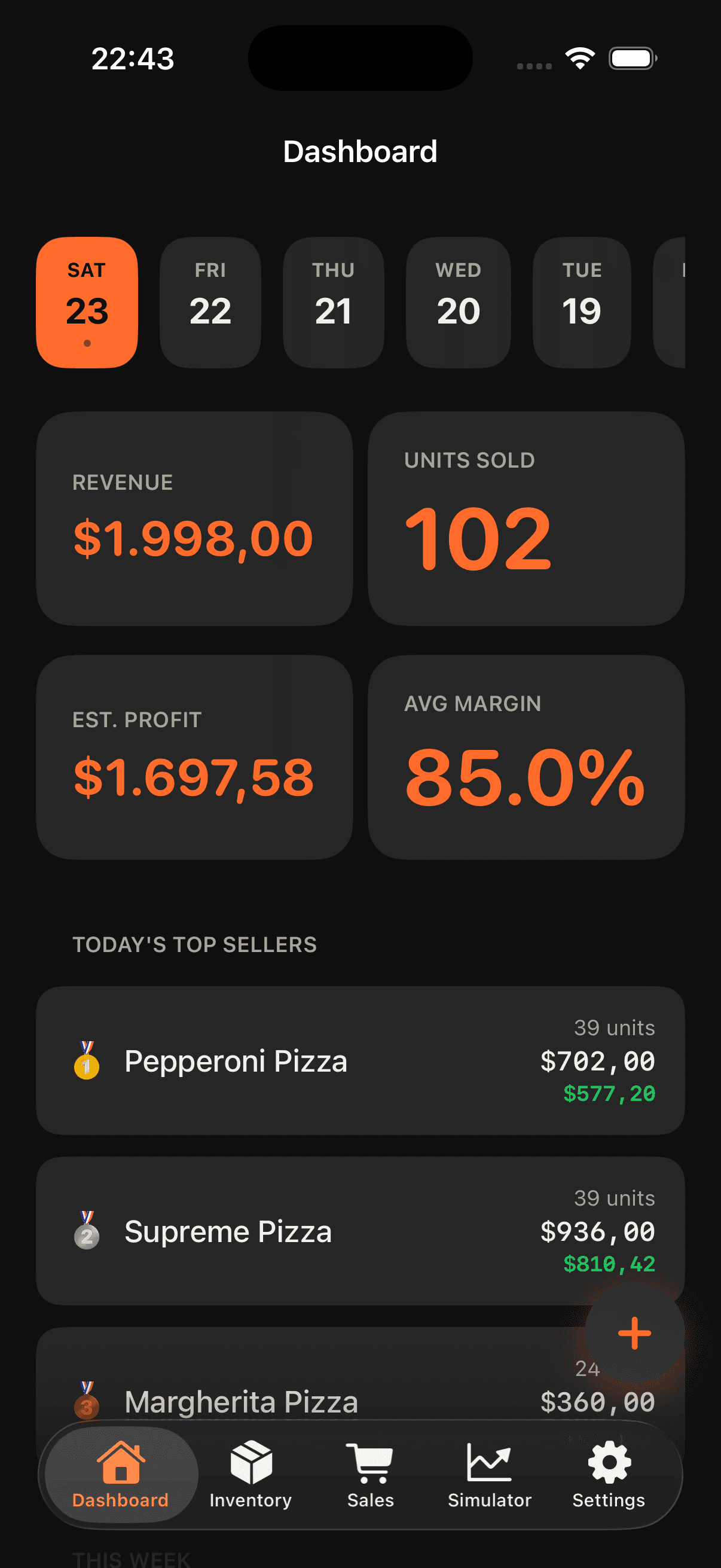 FoodCount Dashboard Interface